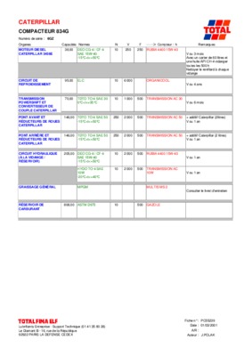 webcms Book