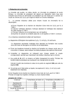 reduction de la chromite Book