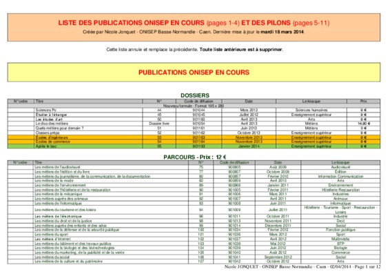 mtiers qui recrutent Book