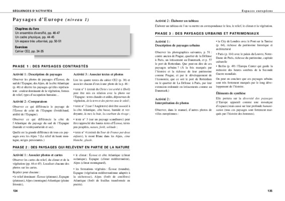 paysages en europe Book