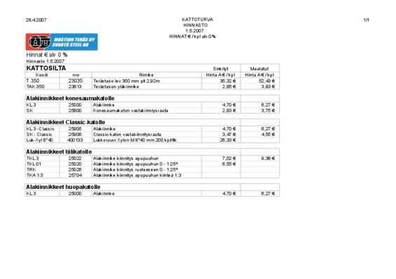 bts cgo cas teras Book