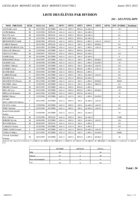 liste sur montpellier Book
