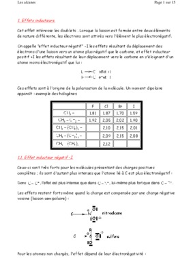 effet negatif de la sante Book