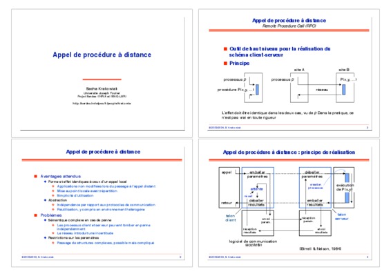 appel de procedure a distance Book