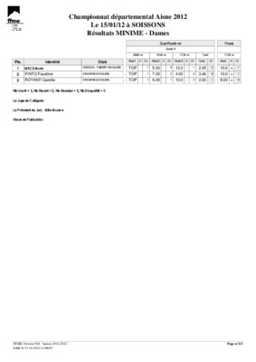 soissons 2012 Book