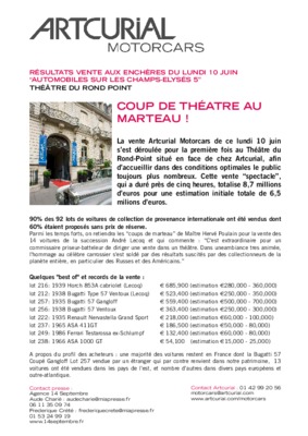 un coup de marteau Book