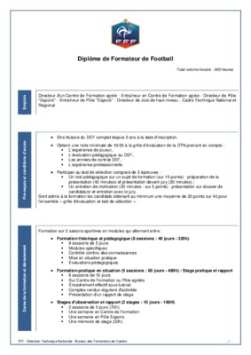 certificat formateur football Book