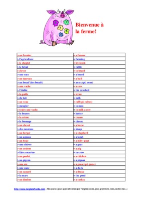 vocabulaire ferme Book