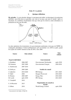 fiche l_acte de commerce Book