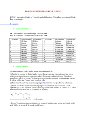 iupac Book