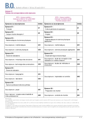 bulletin officiel aout 2011 Book