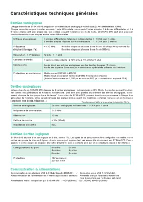 sysam sp5 Book