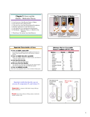 absorcion de gases Book