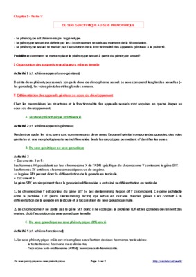 genotypique Book