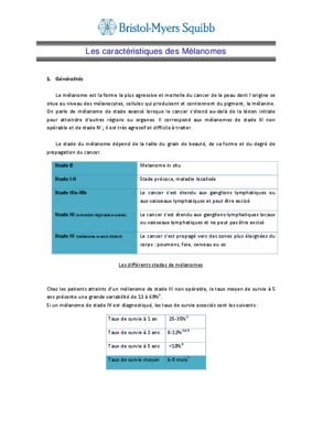 melanomes Book