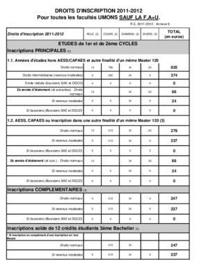 les inscreption 2011 2012 pour toutes les annees Book