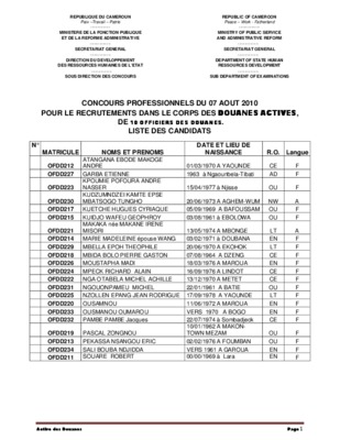 liste candidats inspection des douanes Book