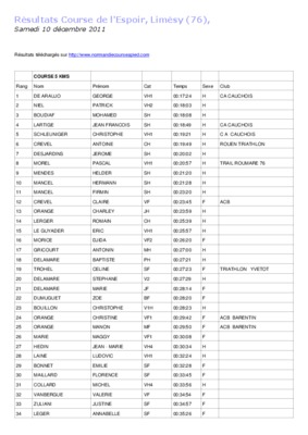 resultats def decembre 2012 Book