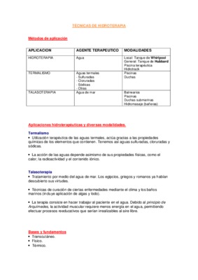aplicacion de la alternativa Book