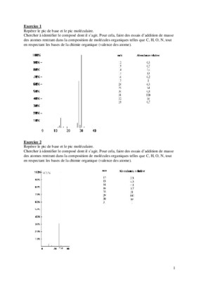exercice systeme moleculaire Book
