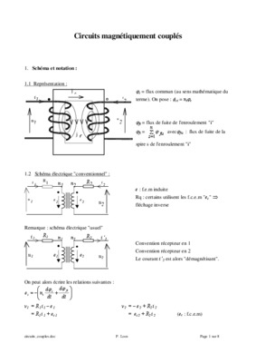 magnetiquement Book