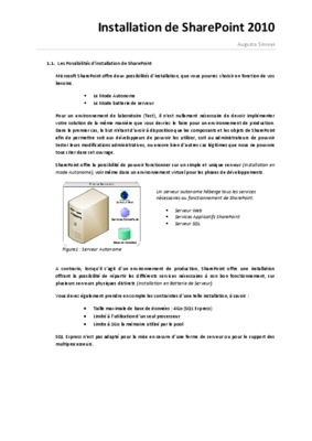 sharepoint site blog Book