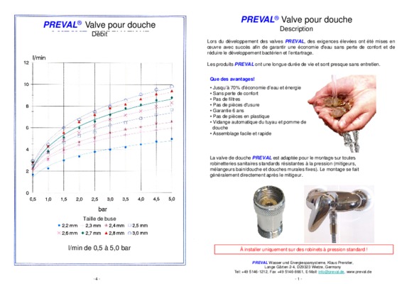 preval Book