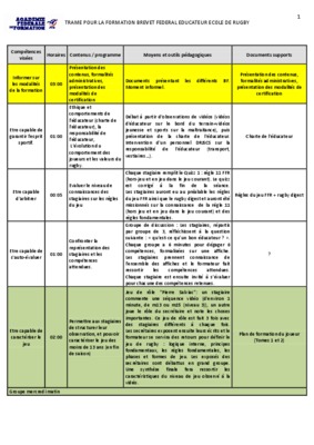 trame formation Book