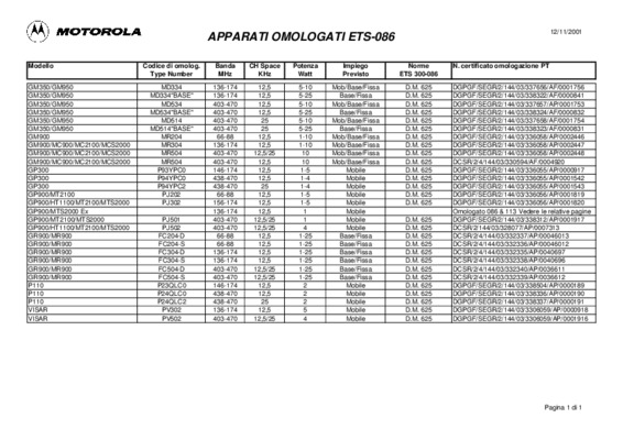 visar Book