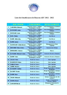 liste des beneficiaires de logements fnpos alger 2012 Book