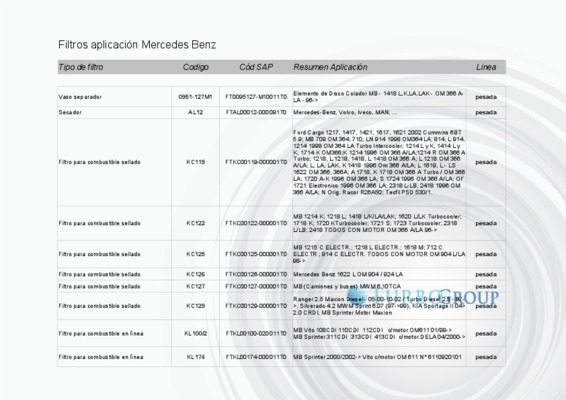 filtros turbo Book