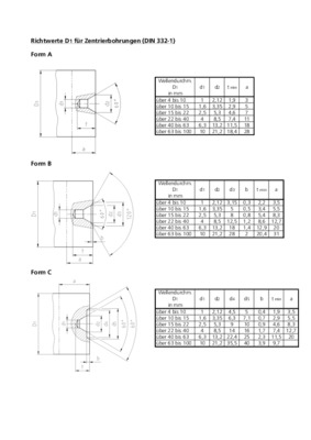 din332 Book