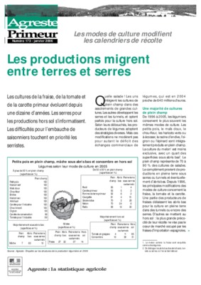 migrent Book