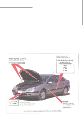 schemat electrique c8 multiplexe Book