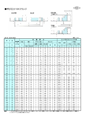 hf 2220 Book