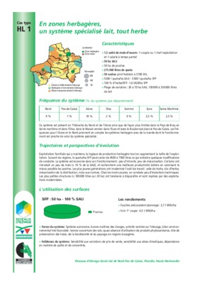 herbageres Book