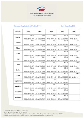 indice bt01 Book
