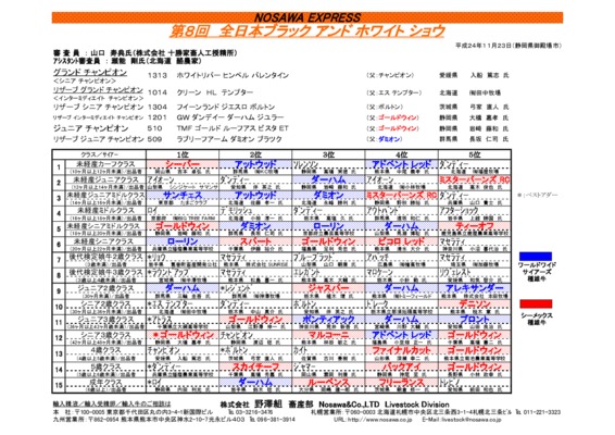 nosawa Book