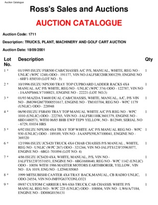 catalogue sales de baines Book