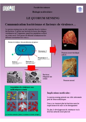 la communication bacterienne Book