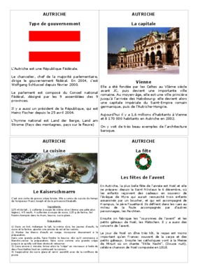 capitale autriche 19 siecle Book