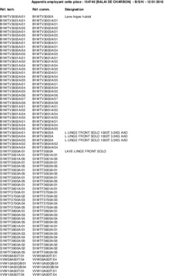 liste piece moteur faw Book