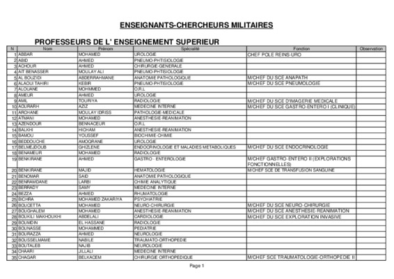 cas clinique medecine interne Book