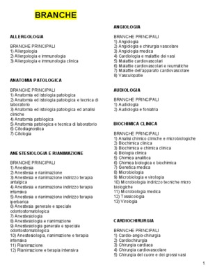 graduatorie specialistica asl bari Book