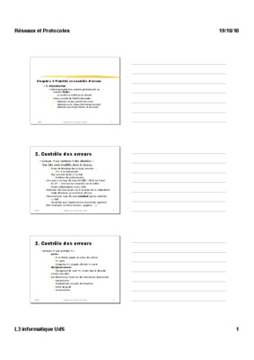 codes de redondance cyclique Book