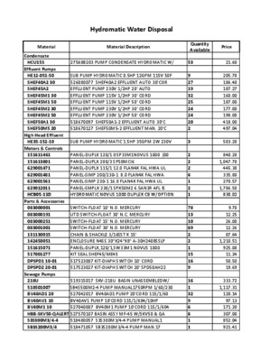 hydromatic 7000 Book