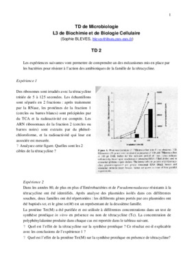 pre additionne Book
