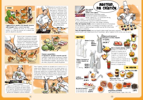 mastrad Book