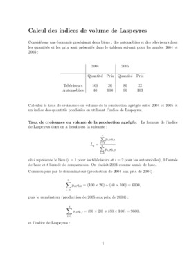 exercices sur l_indice de laspeyres Book