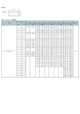 1 p126 Book